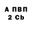Кетамин VHQ Nikolai Kyksa