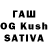 Канабис LSD WEED Volodymyr Solomonchuk